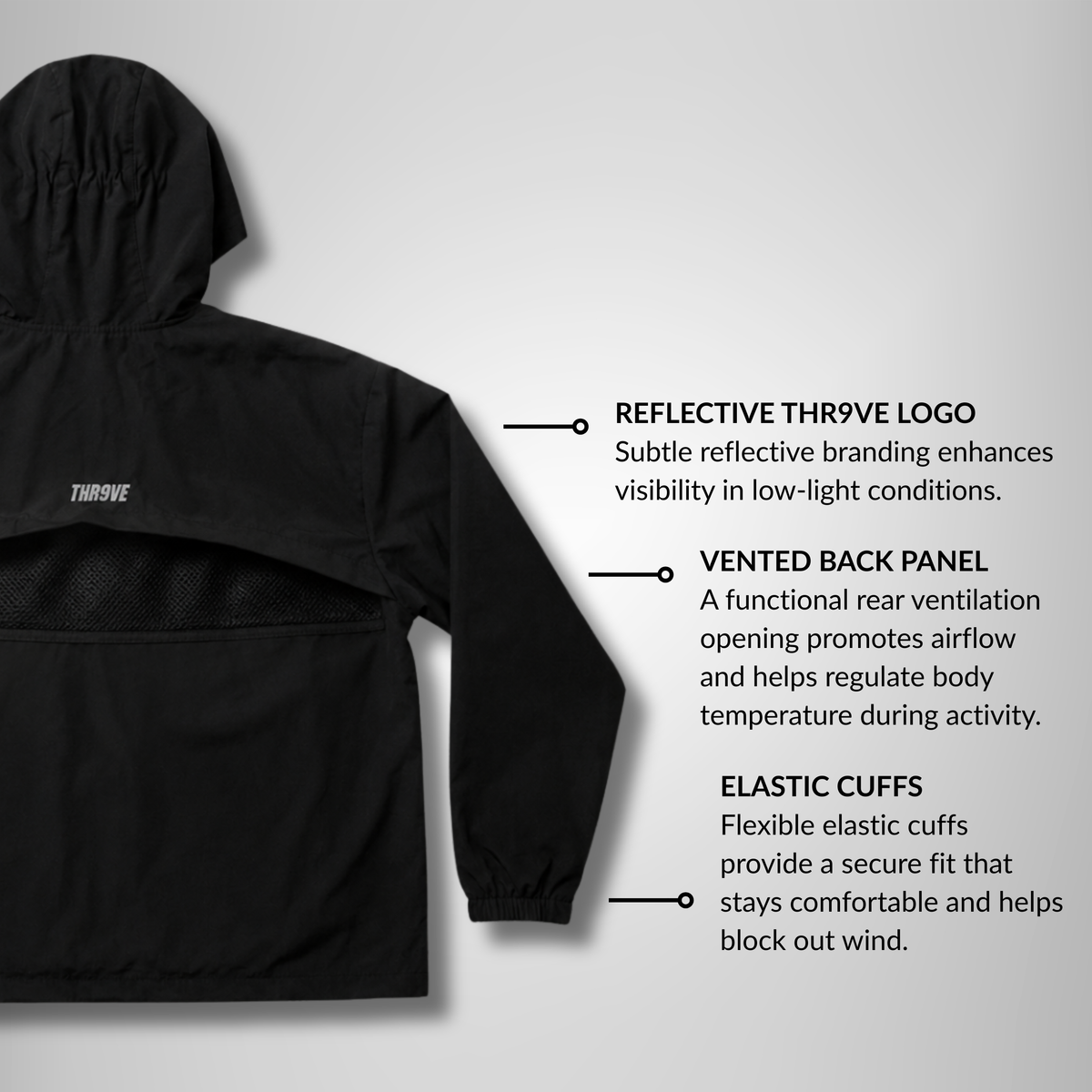 THR9VE PROCESS Lightweight Windbreaker in black — fabric detail
